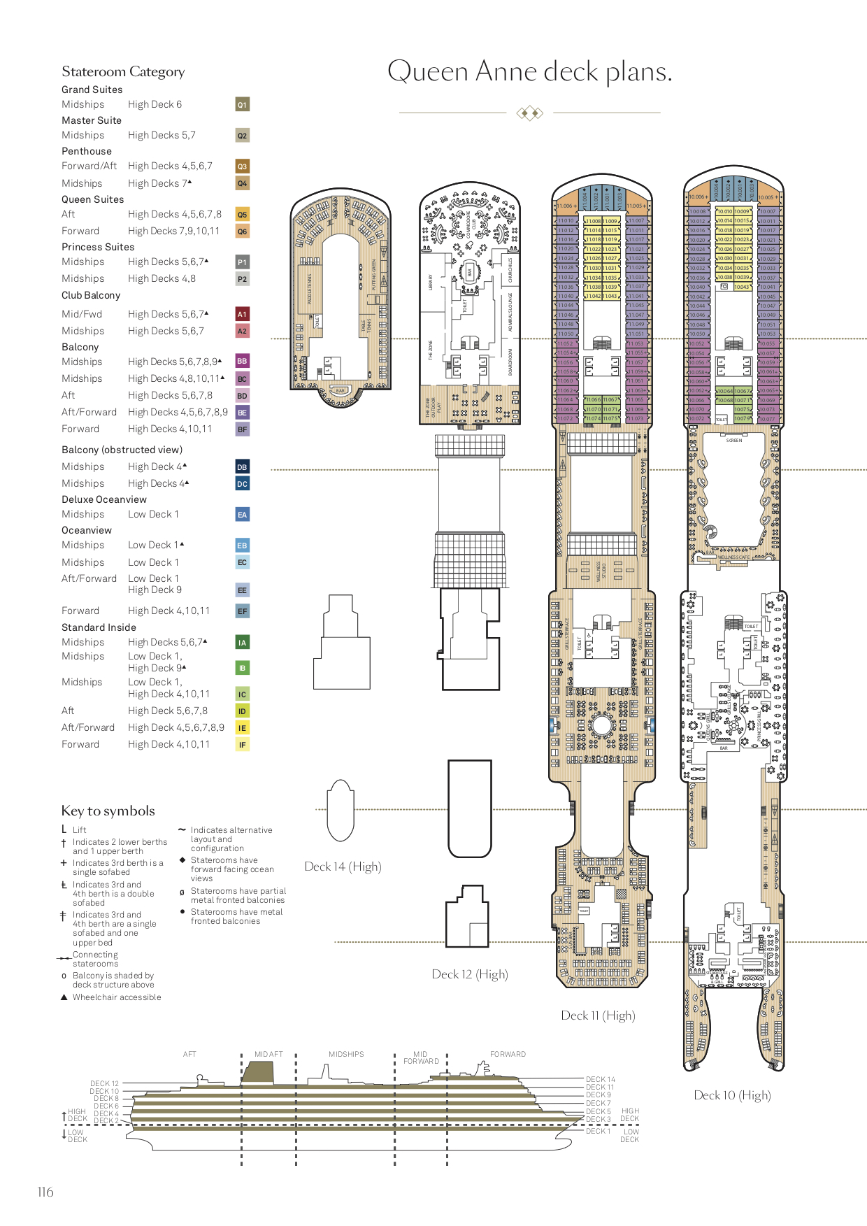 Queen Anne Deck Plans